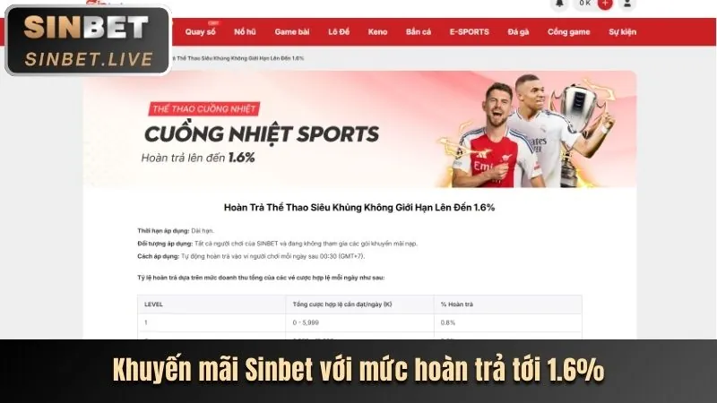 Khuyến mãi hoàn trả hàng tuần cho cược thể thao